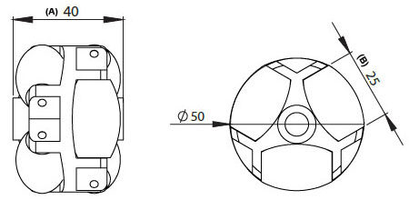 richmond-omni-wheel-e1465433272719