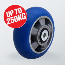 Wheels Rollers Richmond Wheel Castor Co