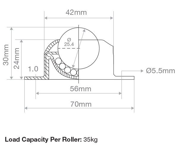 25.4 millimeters clearance