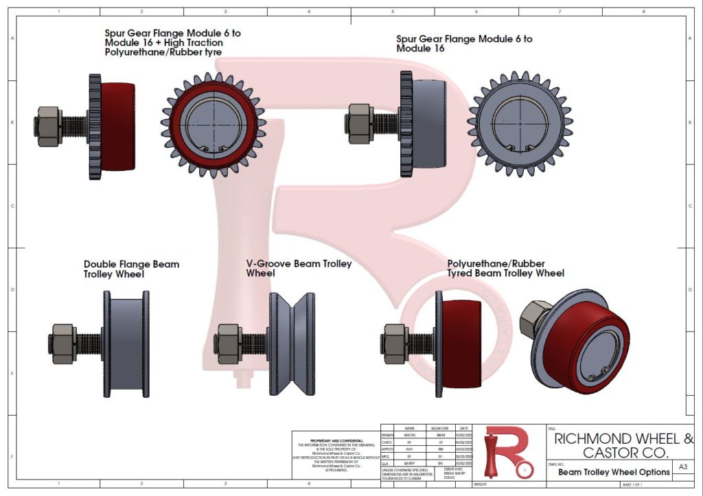 standard dimensions for custom beam trolley wheels