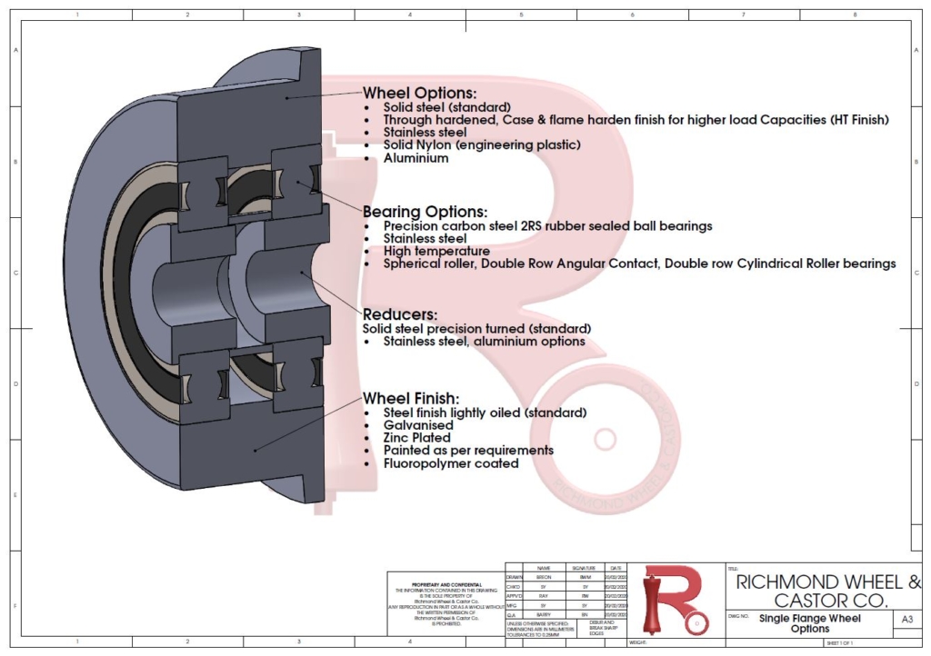 Single Flange Wheels Richmond Rolling Solutions