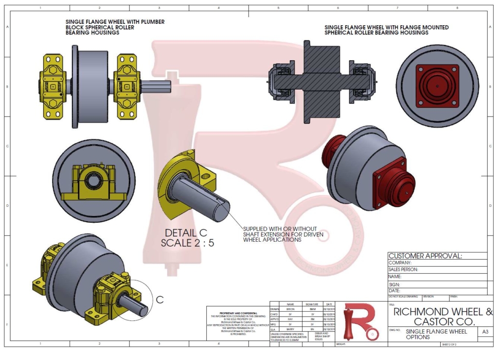 Single Flange Wheels Richmond Rolling Solutions
