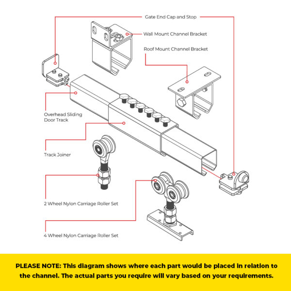 Hanging 2 Wheel Carriage Roller Set (GTR081) - Richmond Rolling