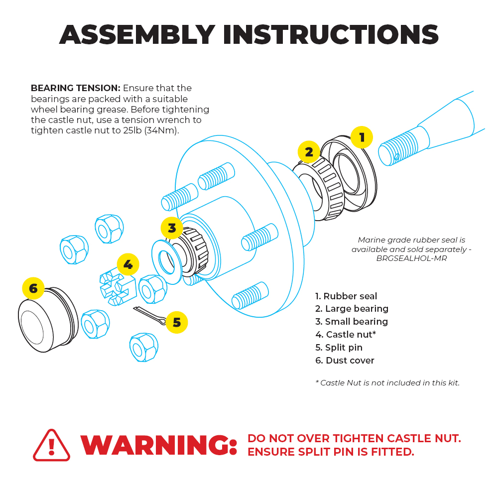 RRS_trailer_bearing_kit_info_graphic_holden
