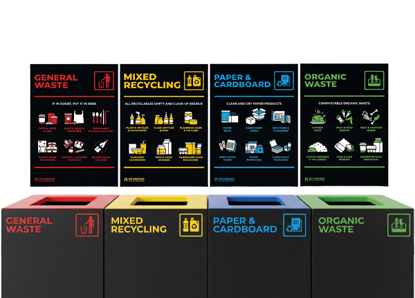 Waste and Recycling Signs