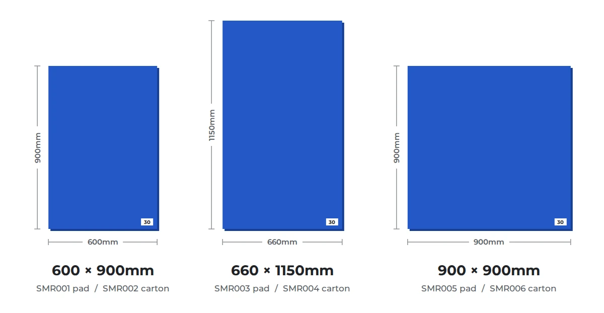 Sticky mat sizes compared to scale: 600 x 900mm, 660 x 1150mm and 900 x 900mm