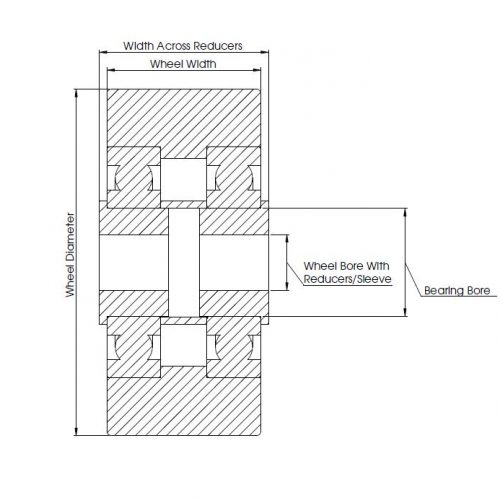 Solid Steel Wheel Dimensions Solid Steel Wheel Dimensions