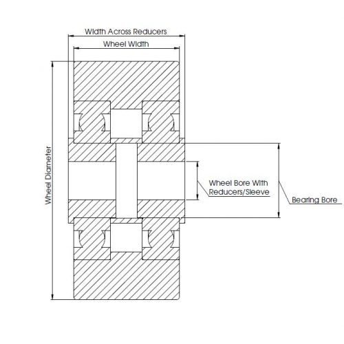 Solid Steel Wheel Dimensions Solid Steel Wheel Dimensions